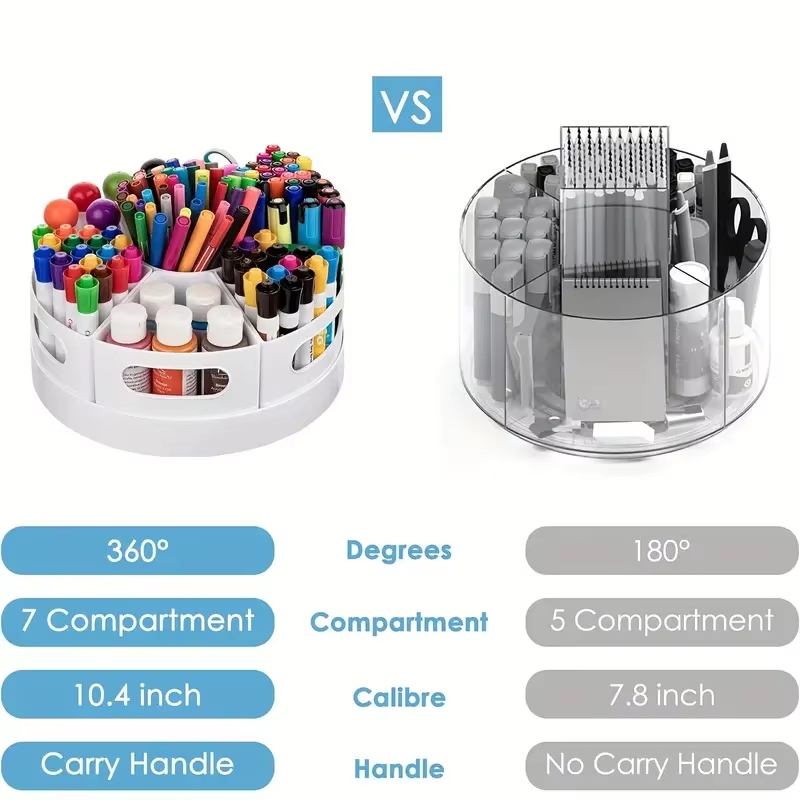 360 °   Organizer Meja Putar D - Office Tech Accessories ulasan dan harga