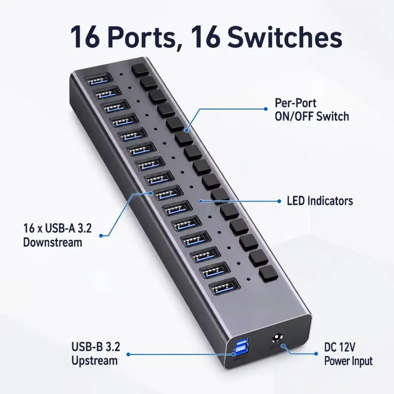 AP01 untuk Hub USB 3.2 Gen2 16 - Multi Port Usb Hub ulasan dan harga